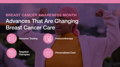 Breast Cancer Awareness